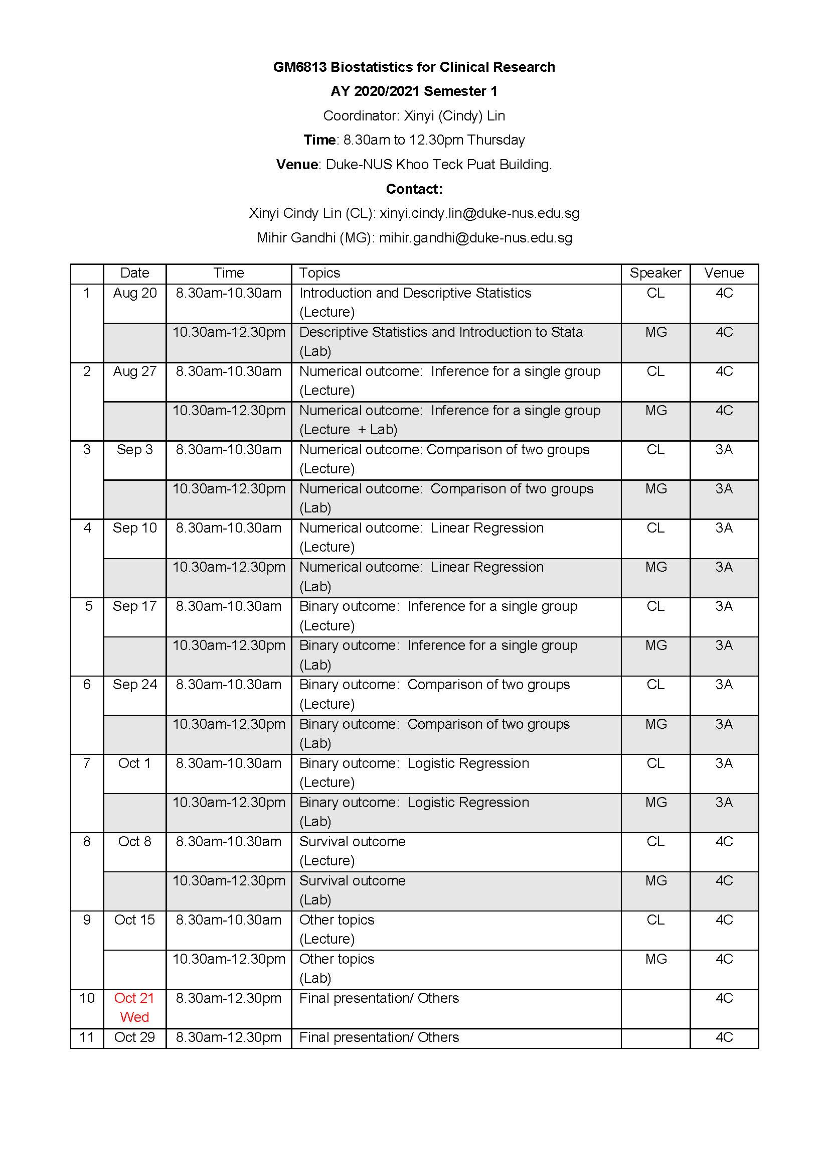 National university of singapore majors picture