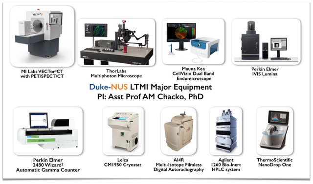 LTMI equipment 