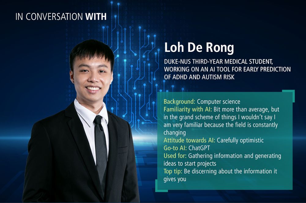 A composite that introduces Loh De Rong, one of the students interviewed for this feature