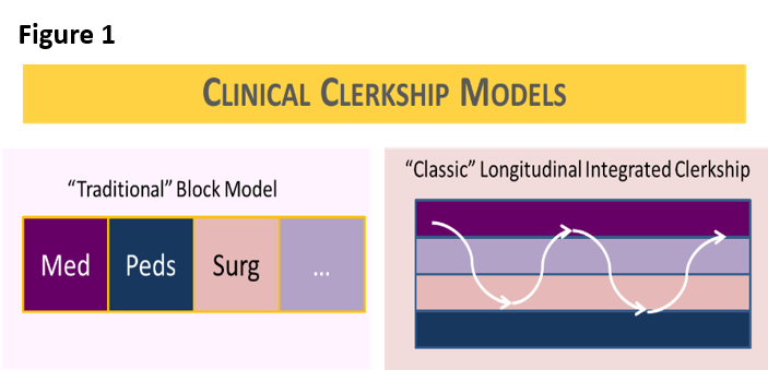 LIC Diagram 1 (Bigger font)