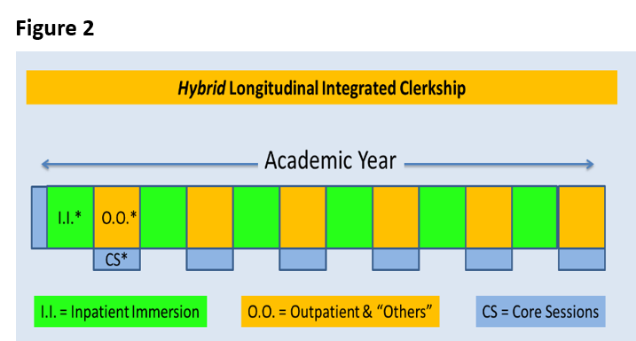 LIC Diagram 2 (Bigger font)