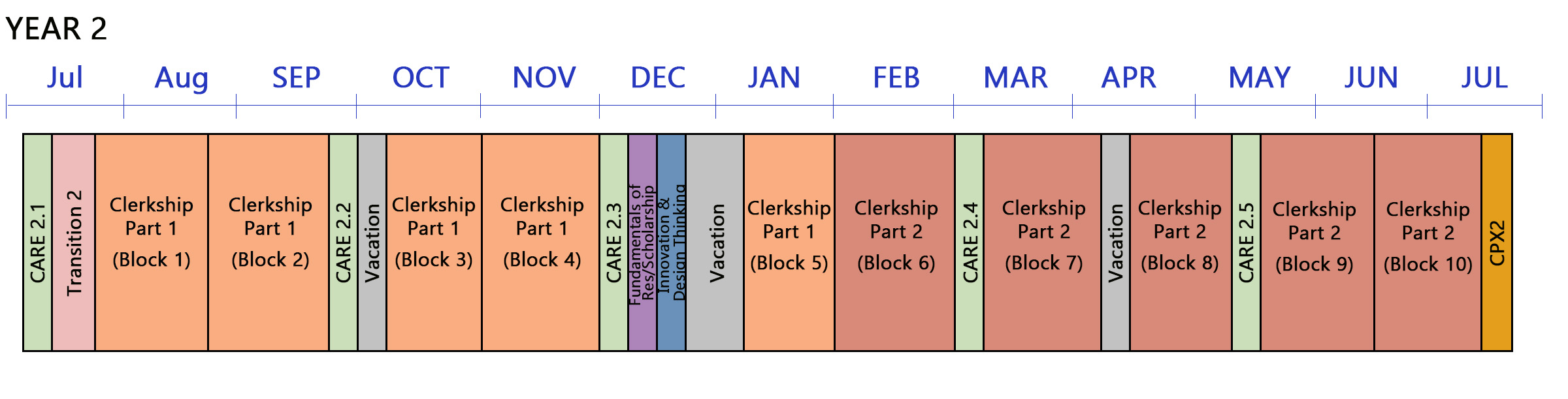 web Year 2