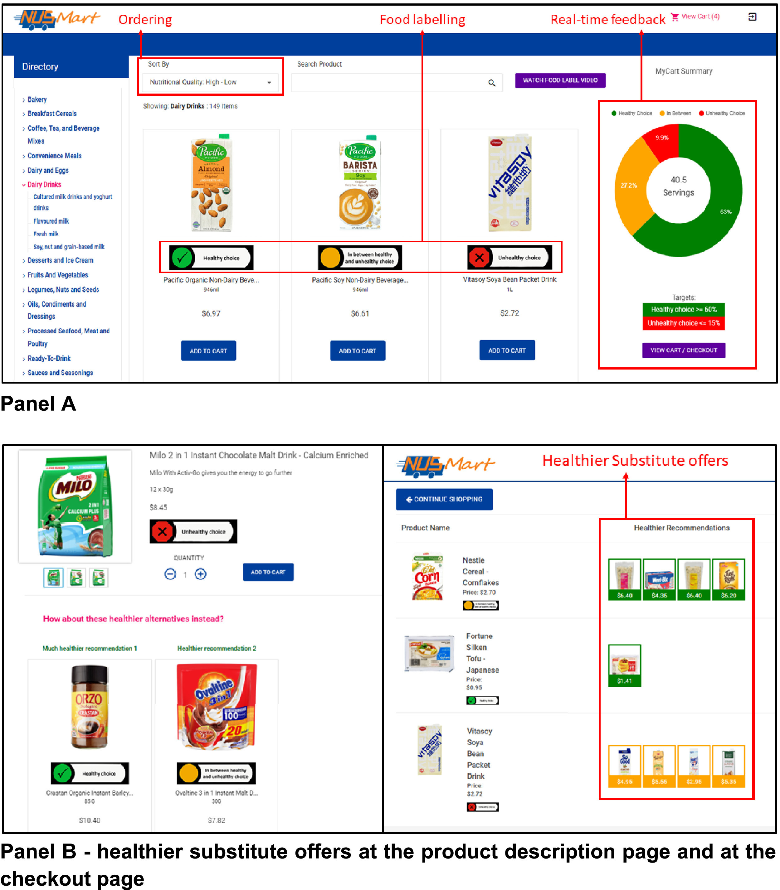 Digital toolkit to encourage healthier grocery shopping online(Credit-Duke-NUS Medical School)