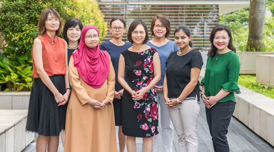 LCPC-Team