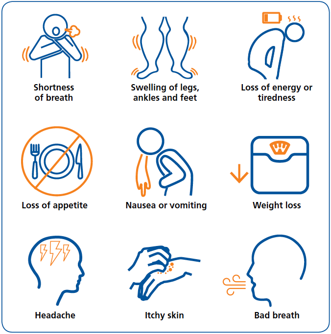 symptoms