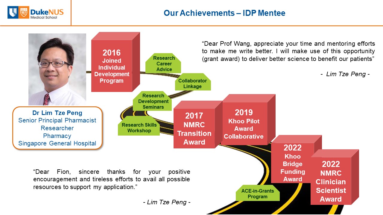Lim Tze Peng