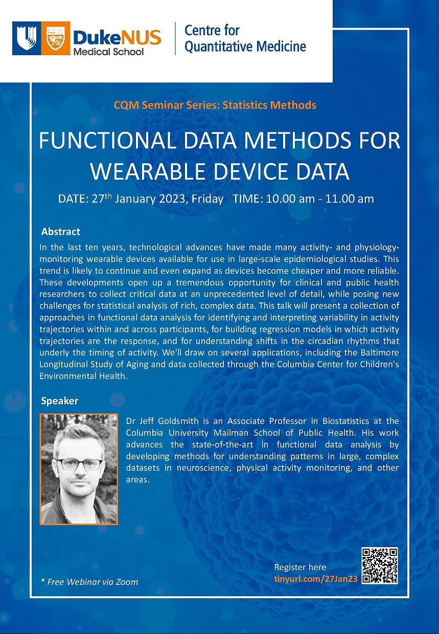 Functional data methods for wearable device data