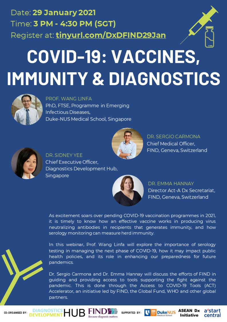 COVID19 Vaccines Immunity and Diagnostics COVID19 Vaccines Immunity and Diagnostics