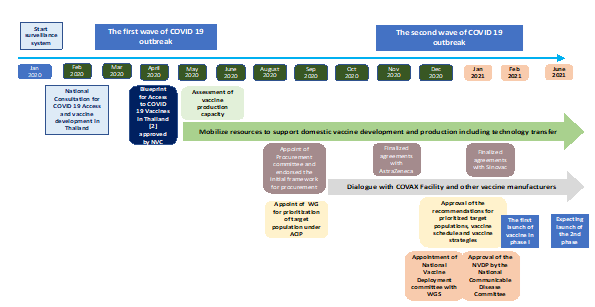 SDGHI-perspective-picture-1