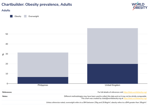 SDGHI-perspective-picture-3
