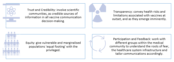 SDGHI-perspective-picture-4
