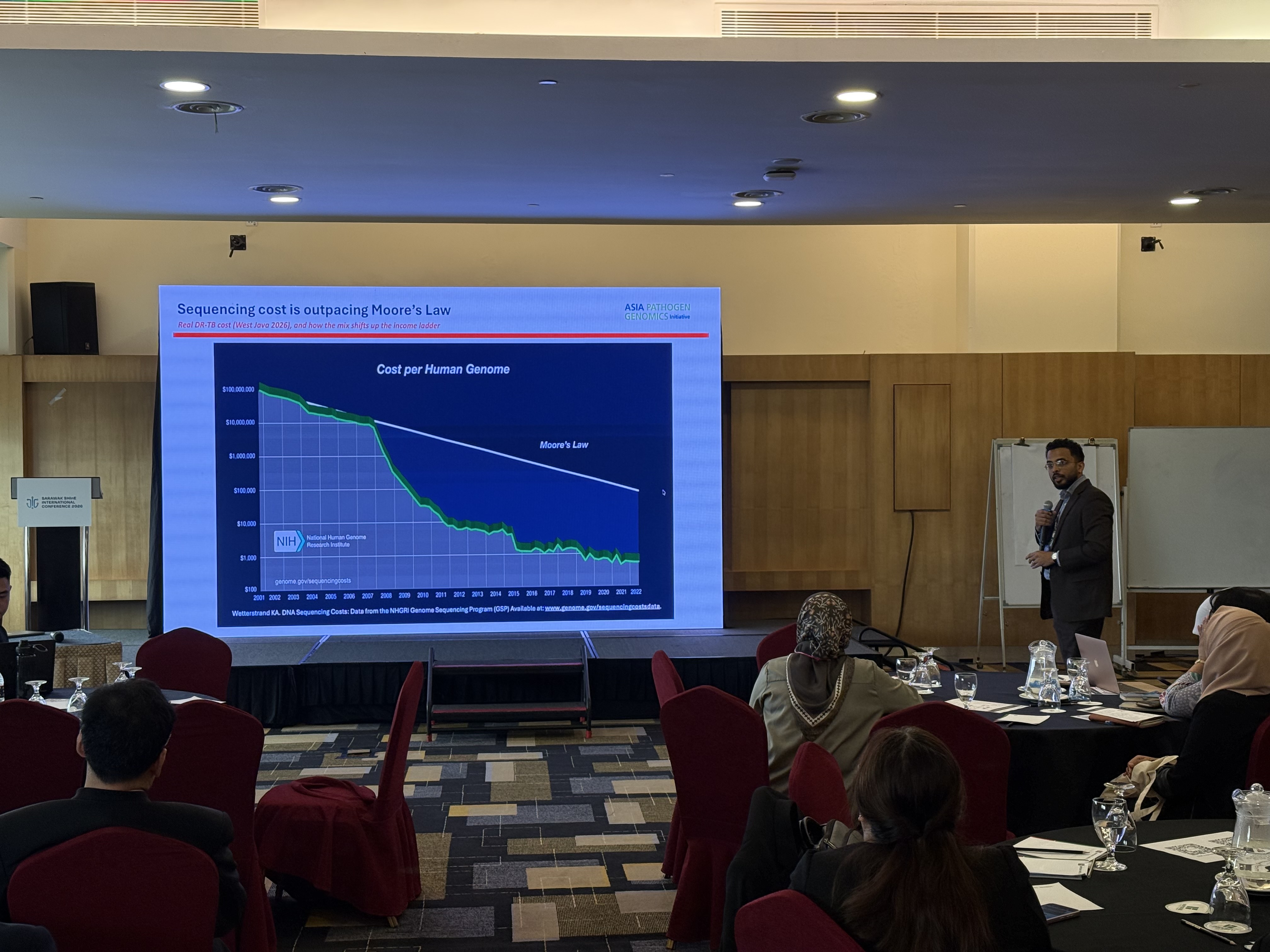 Asst Prof Shurendar Kumar delivering a talk at the Asia PGI workshop at the Sarawak SHInE 2026 conference