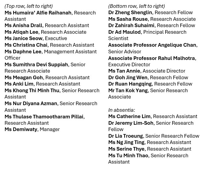 Name List