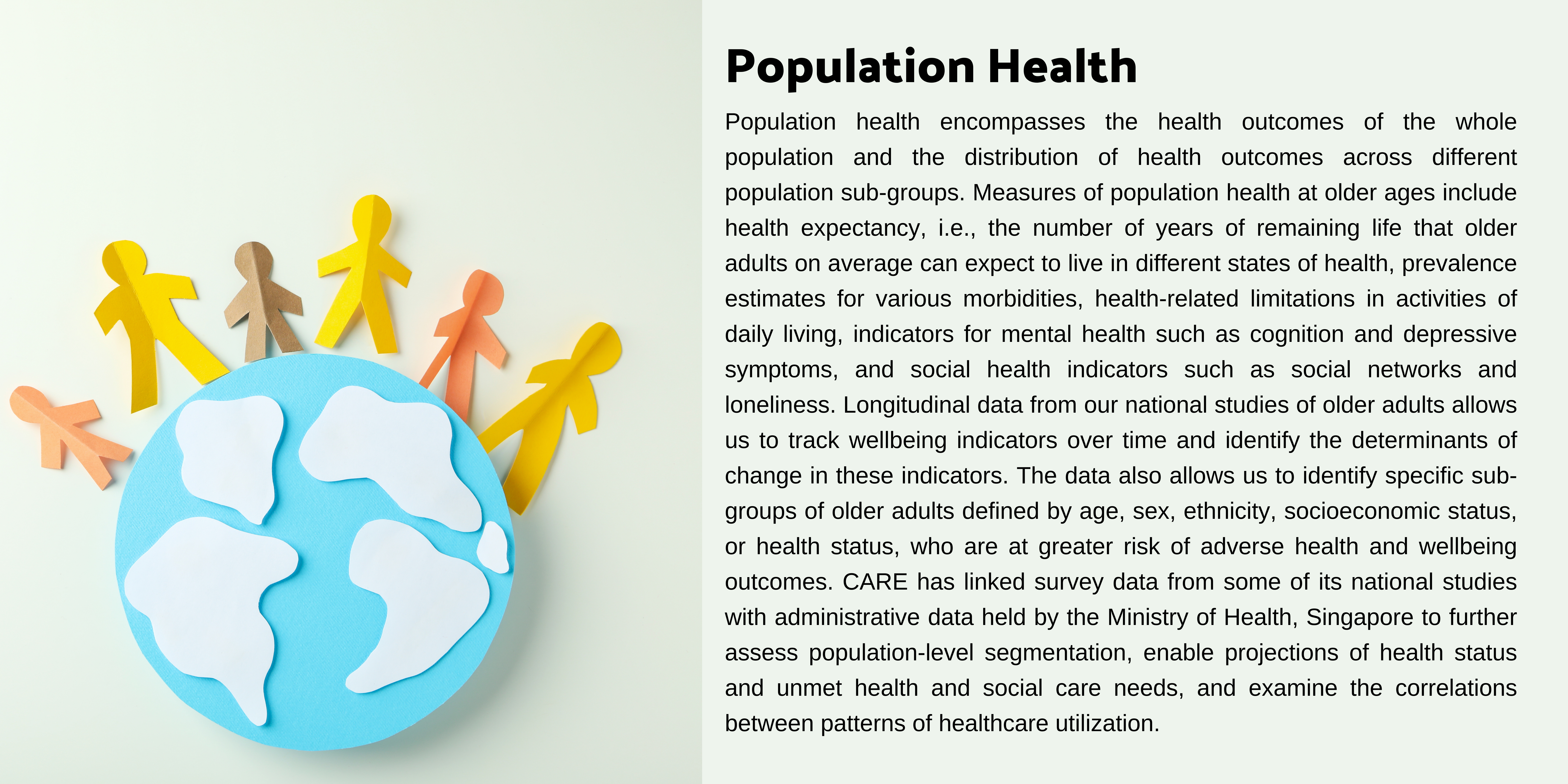 Population heatlh