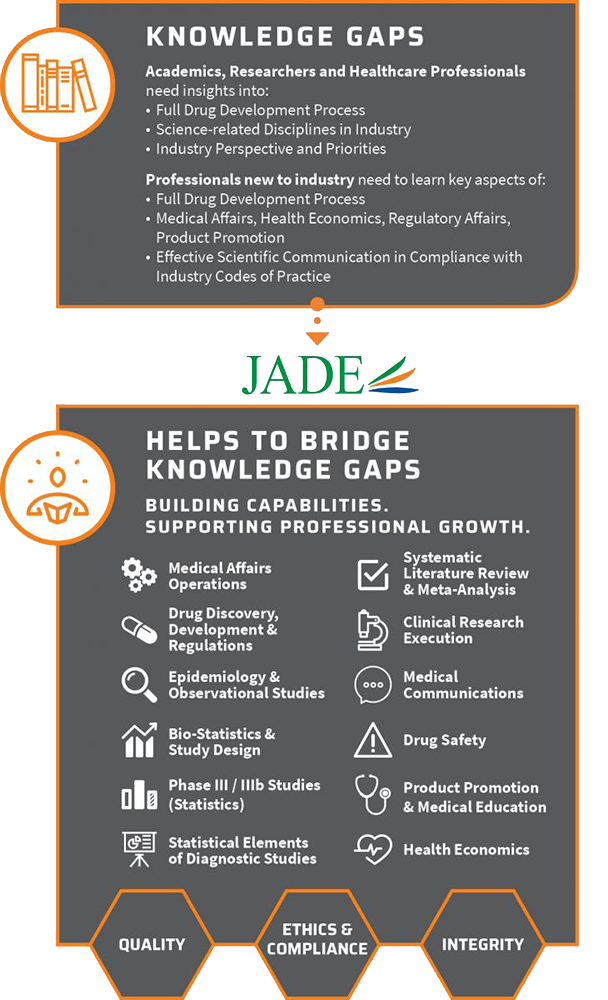 jade_04 Jade helps to bridge knowledge gaps