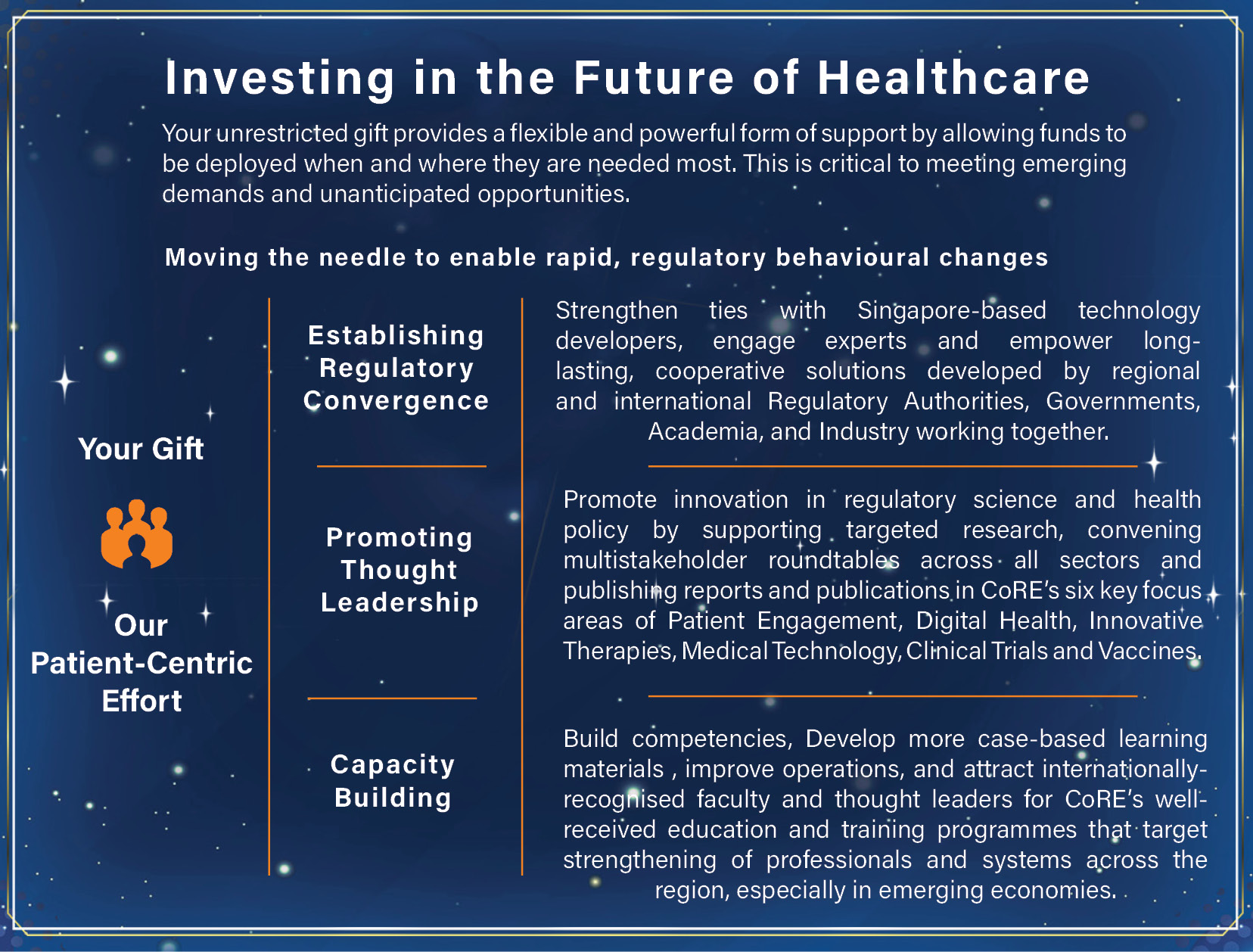 Regulatory Excellence Fund Brochure