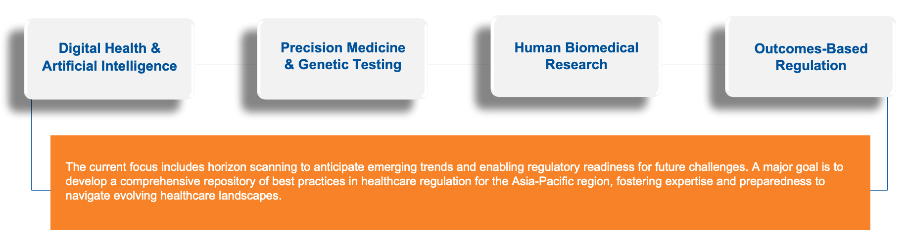 Screenshot 2025-02-06 at 10.41.18 AM